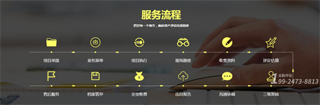 广州资产评估服务流程