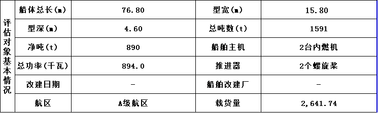 广州资产评估公司