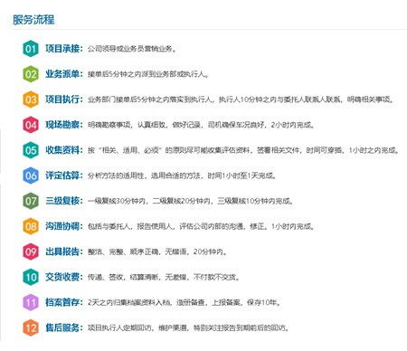 广州企业价值评估流程