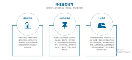 企业价值评估服务