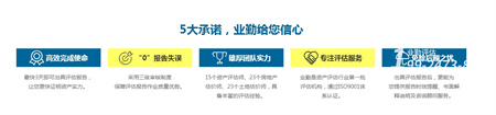 企业股权价值评估方案
