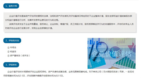企业价值评估流程